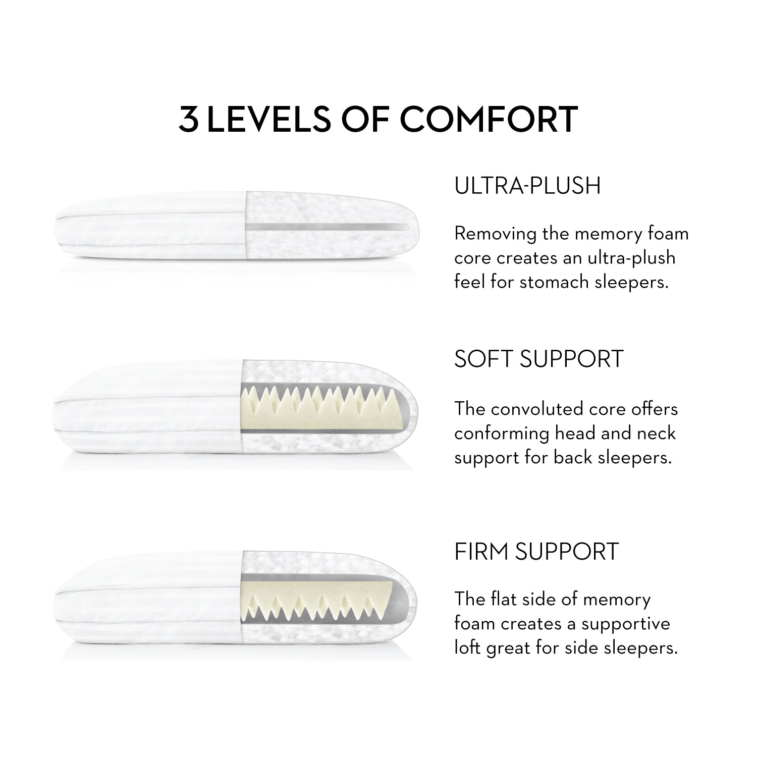 Z Convolution Gel Dough Pillow
