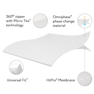 Encase® Omniphase® Mattress Protector