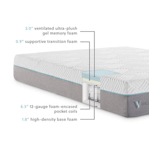 Wellsville 11 Inch Gel Foam Mattress