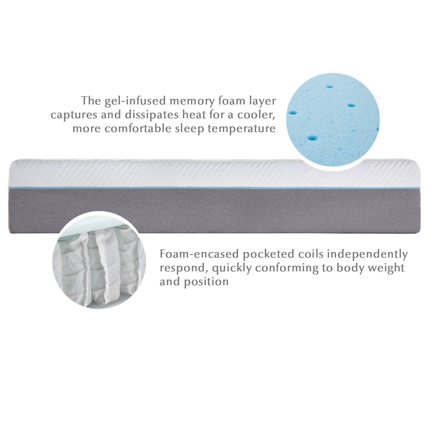Wellsville 11 Inch Gel Foam Mattress