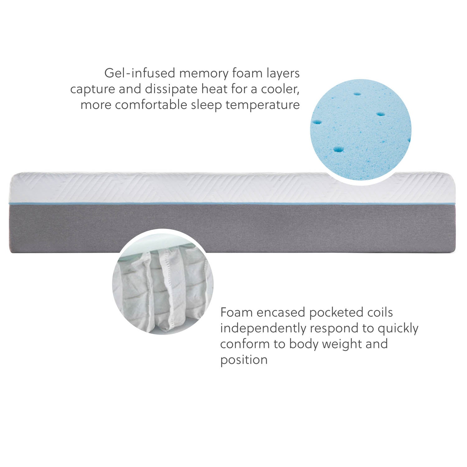 Wellsville 14 Inch Gel Hybrid Mattress