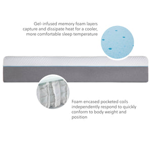 Wellsville 14 Inch Gel Hybrid Mattress